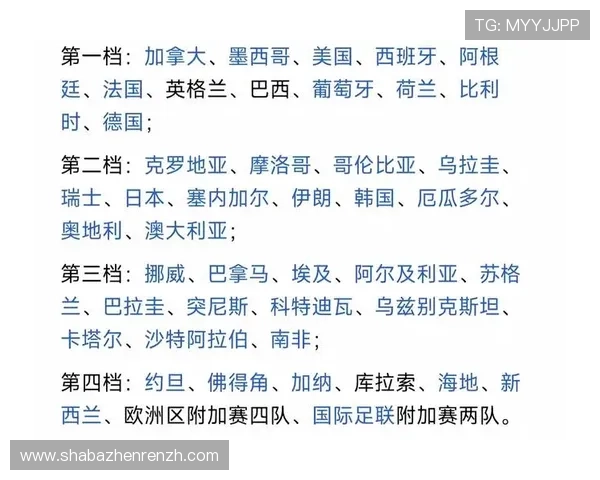 世界杯法国伊拉克小组赛比赛时间安排及详细赛程介绍